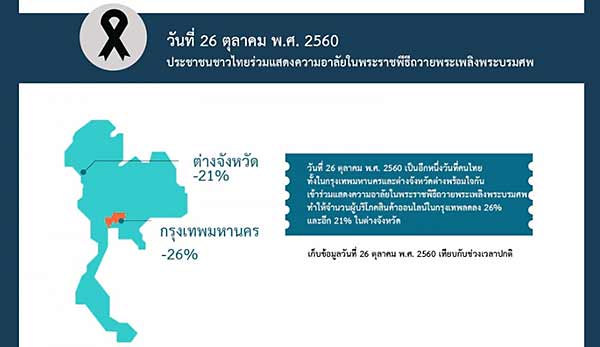 ขายของออนไลน์ ยังไง ให้ รวย ตามมาดูวิธีทำสิ ง่ายมาก